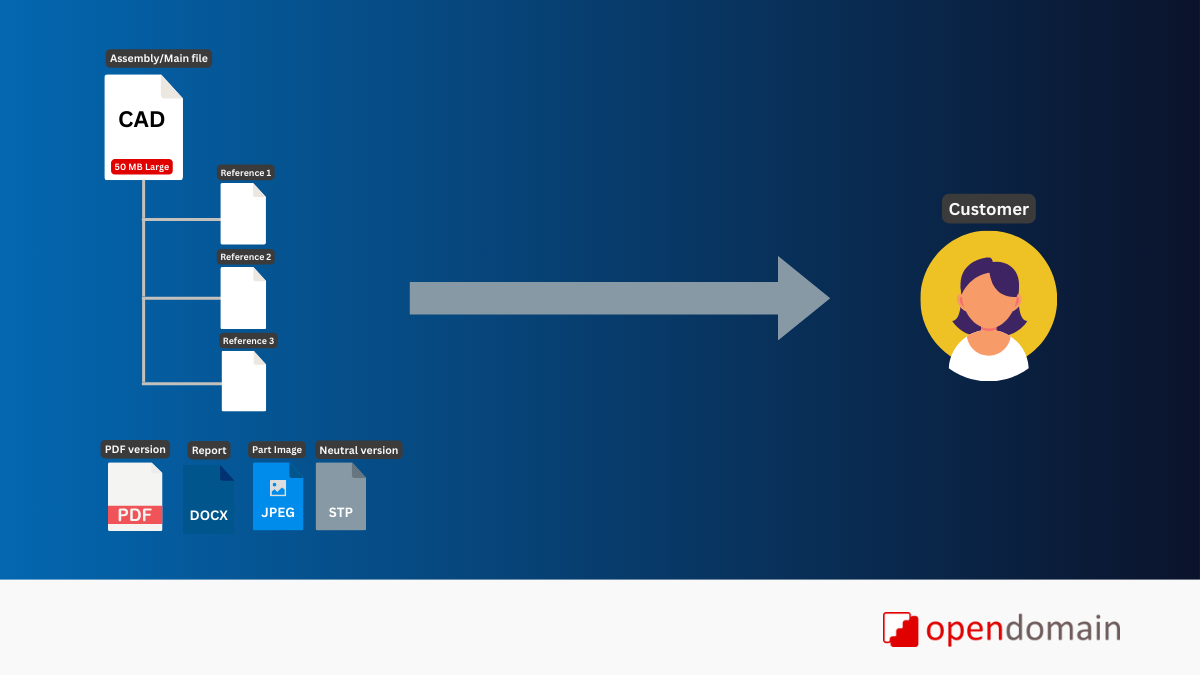 dwg-cad-file-format-document-extension-icon-download-on-iconfinder